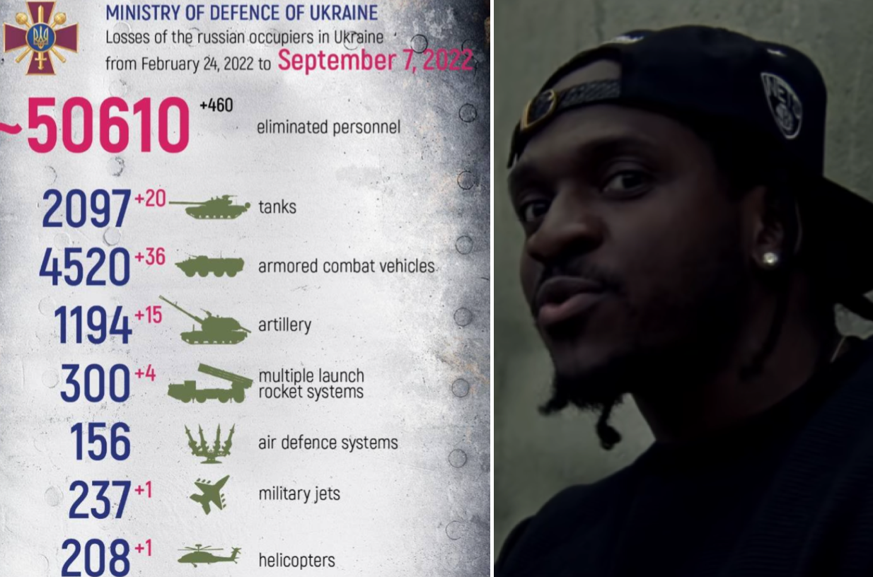 Pusha T Responds To Ukraine Using His Song To Highlight War Victories