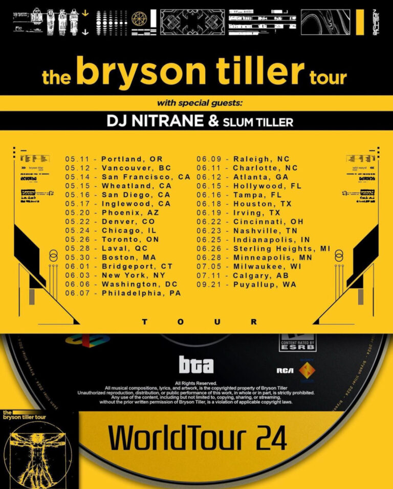 Bryson Tiller Tour Uk 2024 Gratia Jonell