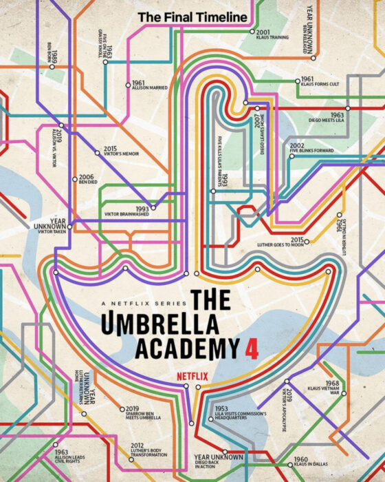 The-Umbrella-Academy-Season-4  