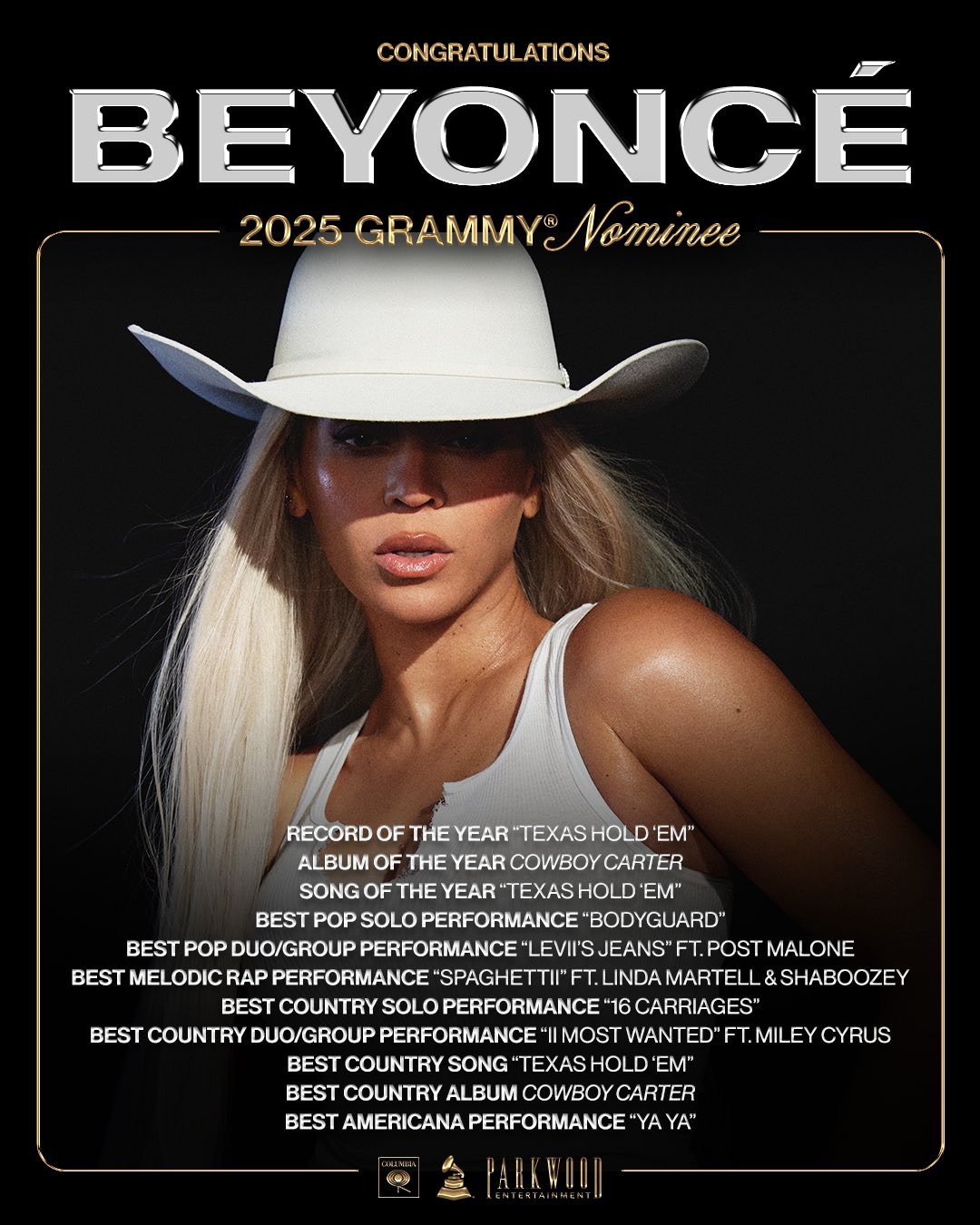 Grammy 2025 Performers Lineup Poster