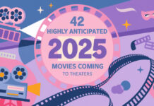 42 Highly Anticipated 2025 Movies Coming To Theaters 2025 Movie Releases