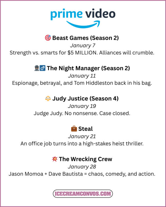 Prime Video’s January 2026 lineup includes five new releases, from big competition shows to action-packed movies worth watching.